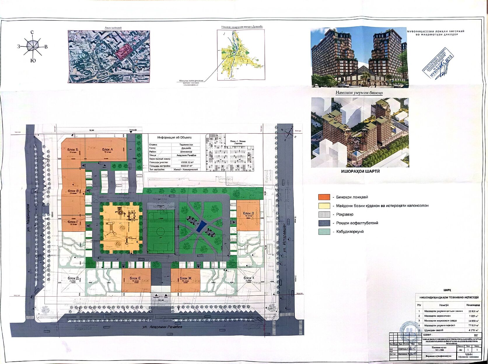 Пешнамоиши: Нақшаи кулли бино ва иншоот