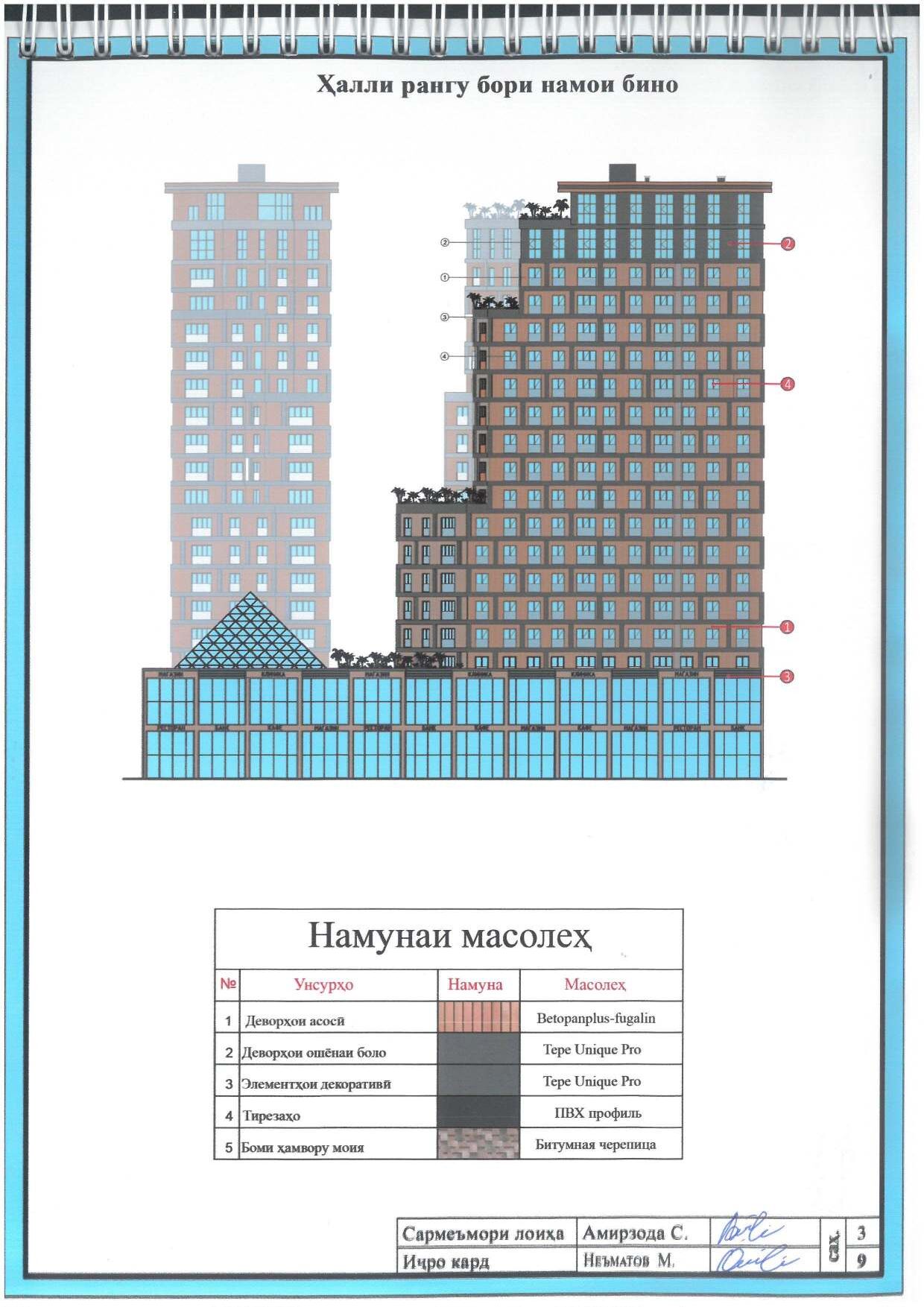 Пешнамоиши: Шиносномаи Бино