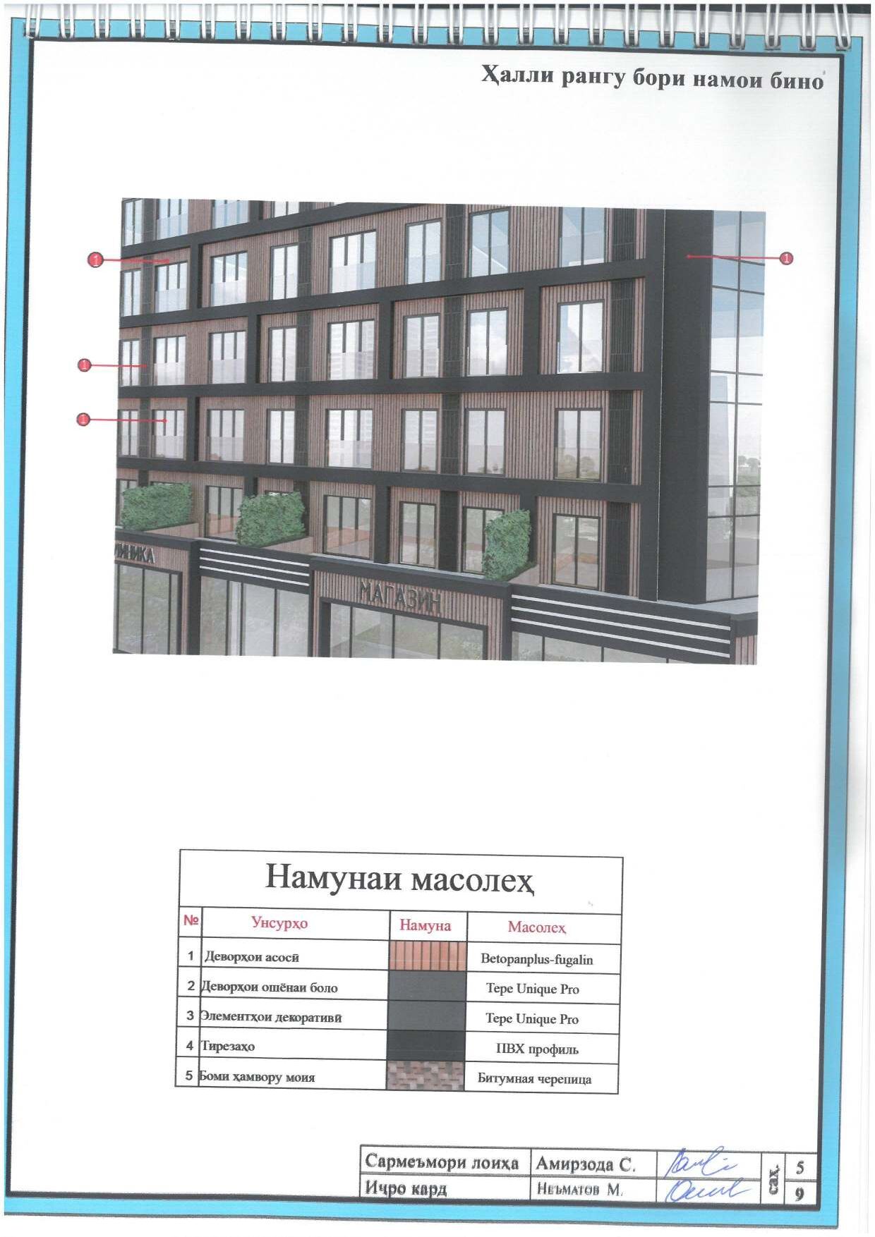 Пешнамоиши: Шиносномаи Бино