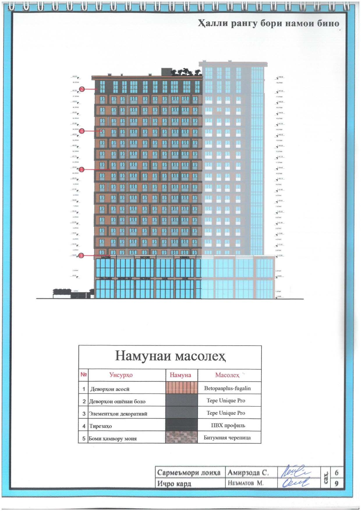 Пешнамоиши: Шиносномаи Бино