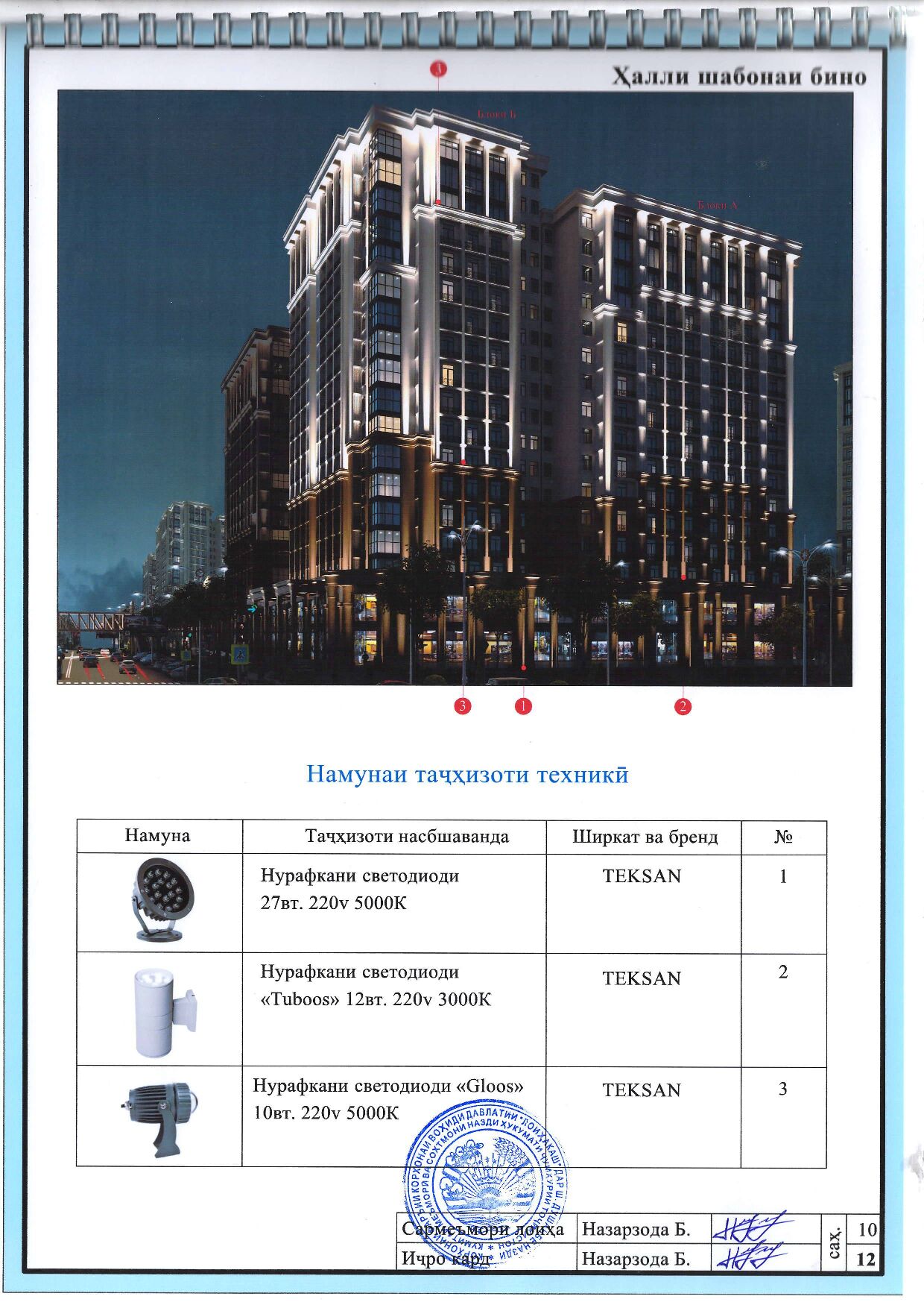 Пешнамоиши: Шиносномаи Бино