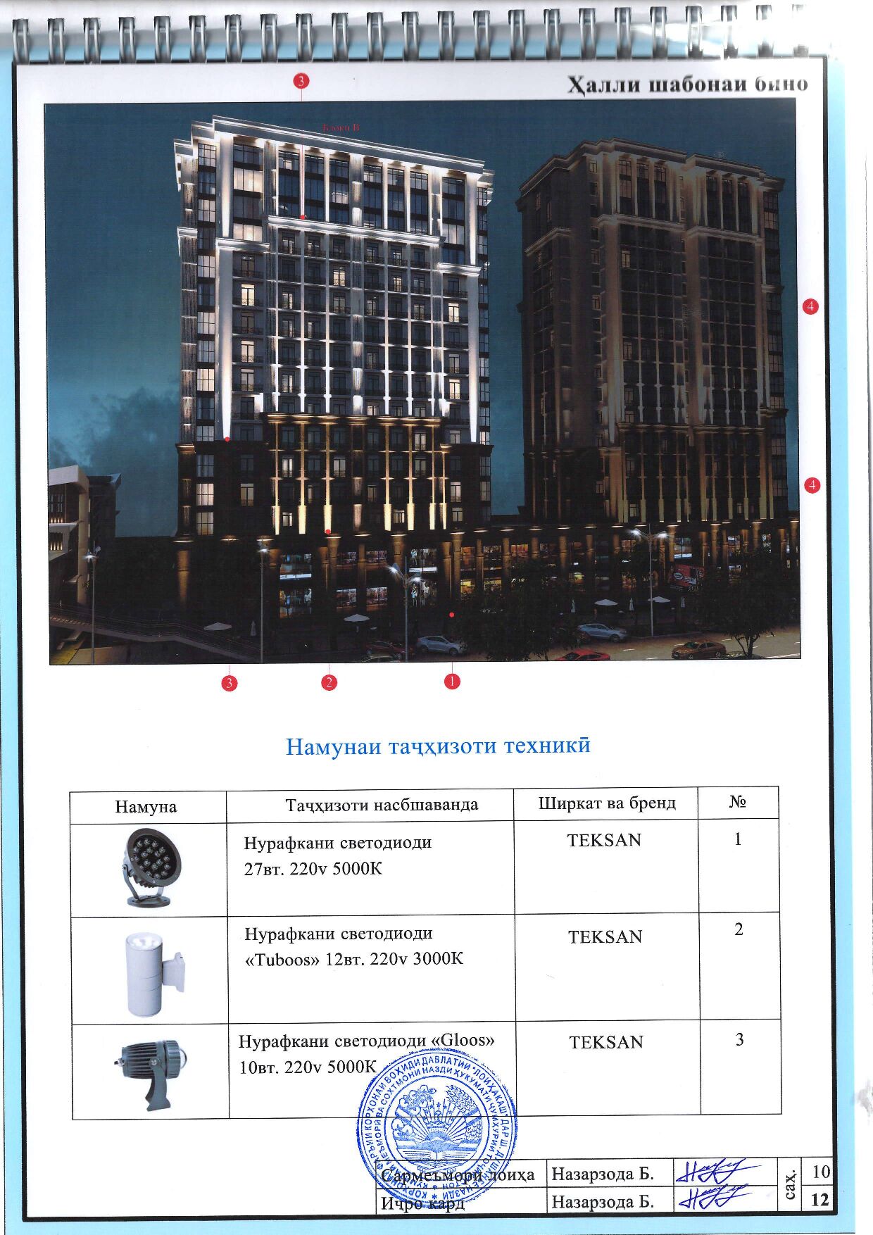 Пешнамоиши: Шиносномаи Бино